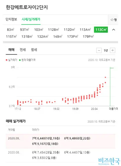 자료=네이버 부동산