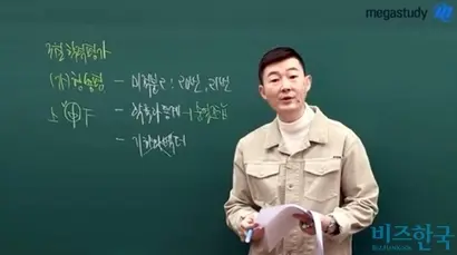 일타강사로 유명한 현우진 수학강사(메가스터디). 사진=메가스터디 동영상 강의 화면 캡처