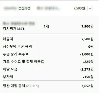 음식점을 운영하는 B 씨가 7500원짜리 김치찌개를 쿠팡이츠를 통해 배달 판매할 경우 손에 쥐는 돈은 음식값의 절반도 되지 않는 3652원이다.사진=B 씨 제공