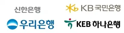 4대 시중은행 Ci. 이미지= 각 은행