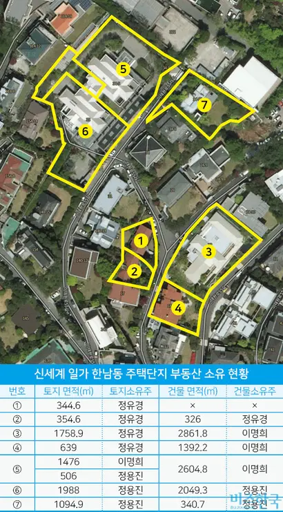 자료=부동산등기부, 네이버지도