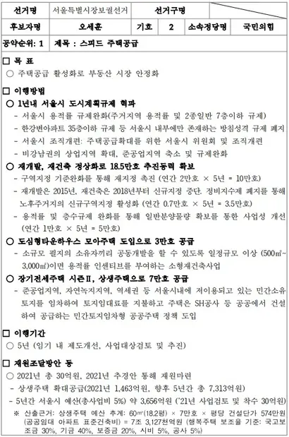 오세훈 서울시장이 보궐선거에서 첫 번째 공약으로 내세운 ‘스피드 주택공급’ 계획. 자료=중앙선거관리위원회