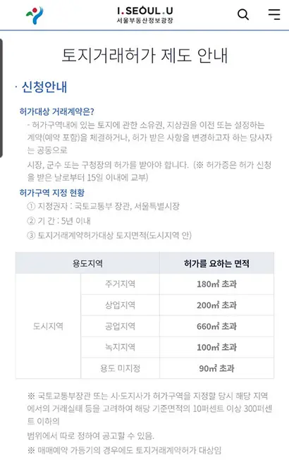 자료=서울특별시