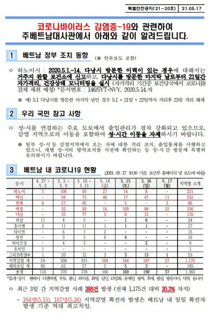 베트남 내 코로나19 현황. 자료=주 베트남 대한민국 대사관 제공