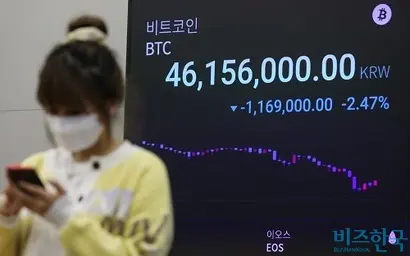 암호화폐를 향한 금융업계의 관심이 세계적으로 뜨겁다. 해외에서는 암호화폐를 기반으로 파생상품들이 속속들이 출시되고 있다. 우리나라는 수탁 서비스를 통해 이제서야 기지개를 켜는 모양새다. 사진=박정훈 기자