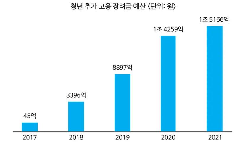 그래픽=김상연 기자