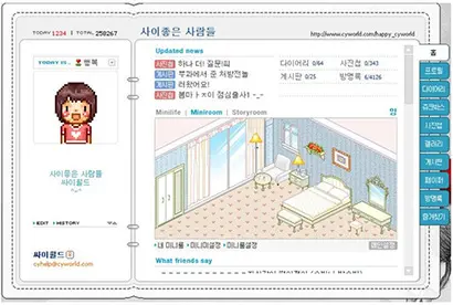 싸이월드 미니홈피 이미지. 사진=싸이월드