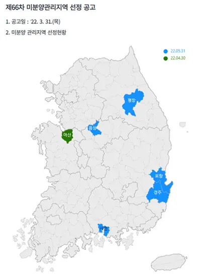 자료=주택도시보증공사