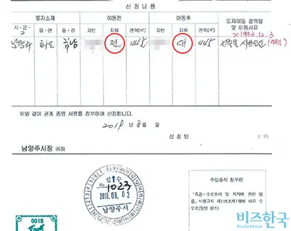 445㎡(134.6125평) 규모의 이 토지는 지목이 ‘전’으로 농지에 해당했는데, 2019년 용도변경 신청을 통해 ‘대’로 지목이 바뀌었다. 사진=전다현 기자