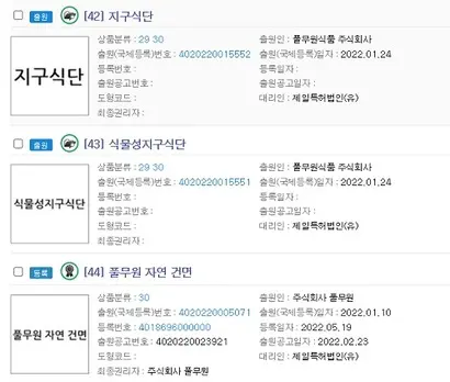 지난 1월 풀무원이 출원한 비건 관련 상표들. 사진=특허청 특허정보넷 키프리스