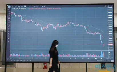 가상화폐 거래소인 빗썸 고객센터 스크린에 비트코인 등 가상자산 시세가 나오고 있다. 최근 비트코인 시세는 등락을 거듭하고 있다. 사진=박정훈 기자