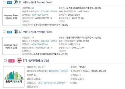 일부 언론과 방송에서 ‘올림픽파크포레’의 상표출원(아래)에 대해 상표 브로커의 알박기라고 언급하고 있지만, ‘올림픽파크포레’는 그 자체로 등록이 불가해 애초부터 둔촌주공의 상표 등록(위) 및 사용에 영향을 줄 수 없었다. 자료=특허청 특허정보넷 키프리스