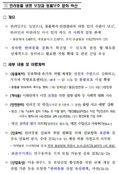 8월 10일 농림축산식품부가 발표한 업무보고 중 반려동물 관련 정책 내용. 사진=농림축산식품부