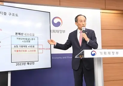 추경호 부총리 겸 기획재정부 장관이 8월 25일 정부세종청사에서 열린 ‘2023년 예산안’ 관련 사전 상세브리핑에서 정부예산안을 발표하고 있다. 사진=기재부