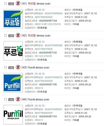 푸르밀 관계자는 “더 이상 생산하지 않는 ​제품의 상표권은 갱신하지 않은 것으로 안다”고 밝혔지만, 소멸된 상표 중에는 현재 사용 중인 푸르밀 로고도 포함돼 있다. 사진=특허청 특허정보검색서비스 키프리스
