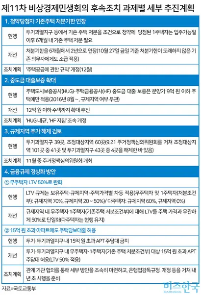 ※클릭 시 크게 보기 가능