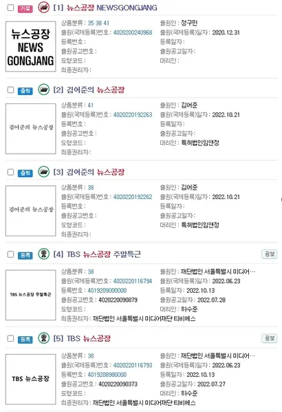 김어준 씨가 상표를 출원하기 며칠 전 TBS는 이미 ‘TBS 뉴스공장’ 및 ‘TBS 뉴스공장 주말특근’에 대한 상표권을 확보했다. 자료=특허청 특허정보넷 키프리스