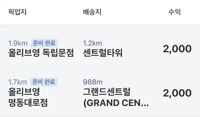 출발지에서 배송지까지의 거리가 2~3km가 넘는 배송 건이 상당수다. 하지만 수익은 2000원에 그친다. 사진=픽커 앱 캡처