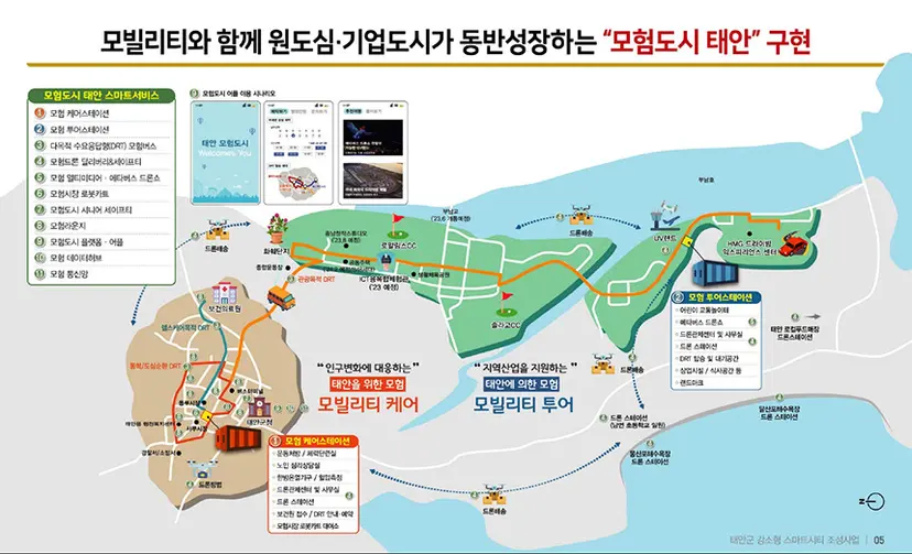 강소형 스마트시티 사업에 지정된 태안군. 자료=국토교통부
