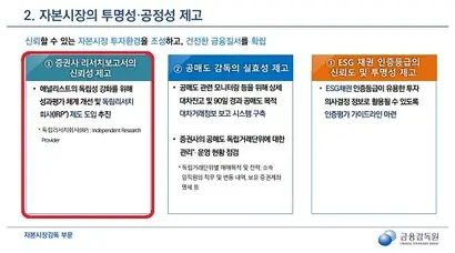 금감원은 앞서 지난 3월 ‘2023년 금융투자 부문 금융감독 업무설명회’를 통해 “애널리스트의 독립성 강화를 위해 성과평가 체계를 개선하고, 독립리서치 회사(IRP) 제도 도입을 추진한다”고 밝혔다.​ 자료=금융감독원