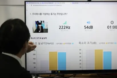 AI 기술은 생활과 밀접한 다양한 산업 전반에 쓰인다. 공공기관, 대기업에선 채용 과정에서 AI 면접과 AI 역량검사를 실시한다. 사진=연합뉴스