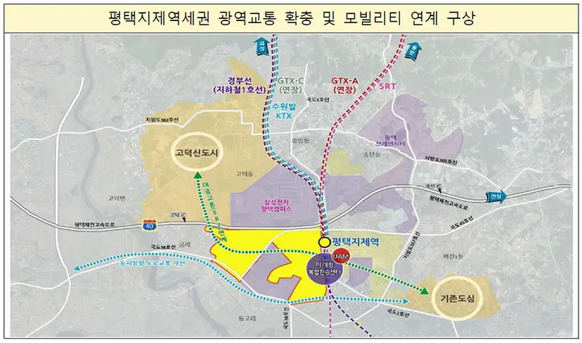 자료=국토교통부