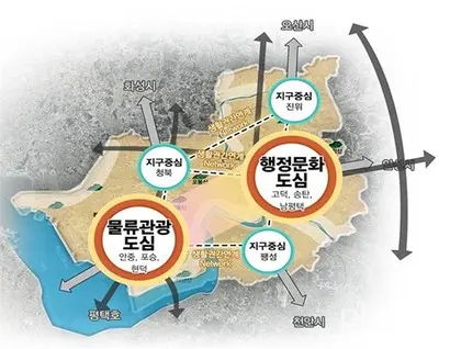 자료=평택시
