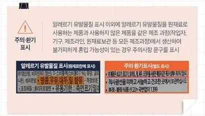 식품은 알레르기 유발 물질 표시와 혼입 가능성도 함께 표시해야 한다. 사진=식약처
