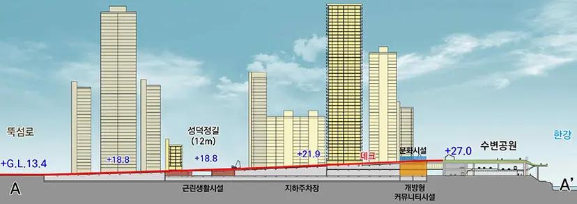 수변공원을 접근하기 위한 단지 내 데크 계획. 사진=서울특별시