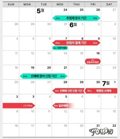 하이브 레이블 소속 세븐틴 콘서트에 적용된 팬클럽 추첨 예약 방식의 진행 일정. 사진=인터파크 티켓 캡처