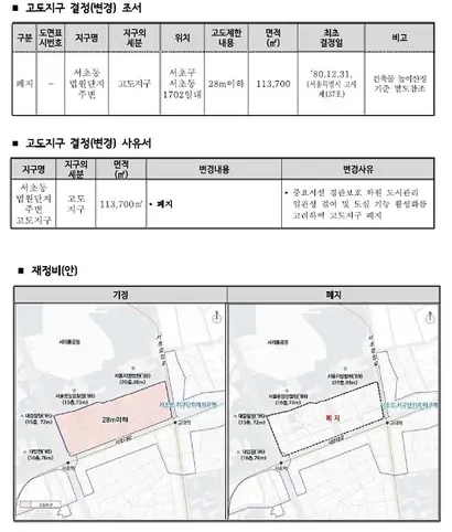 서초동 법원단지 주변 고도지구 해제안. 자료=서울특별시