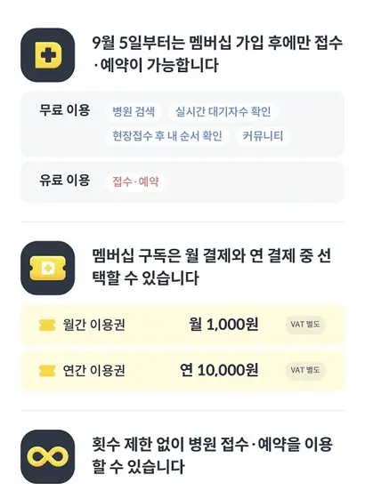 9월 5일부터는 월 1000원 혹은 연간 1만 원의 이용료를 내는 유료 회원만 똑닥의 서비스 이용이 가능하다. 사진=똑닥 앱 캡처