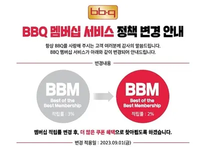 BBQ는 9월부터 자사몰 멤버십 정책을 변경한다. 기존 3%였던 구매 적립률을 2%로 하향 조정한다. 사진=BBQ 홈페이지