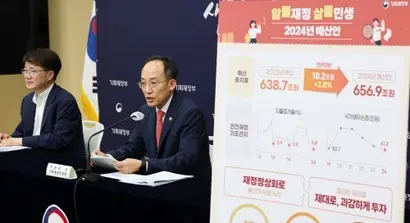 기획재정부가 전년 대비 16.6% 삭감한 2024년도 국가연구·개발(R&D) 예산안을 발표해 논란이 일었다. 사진=연합뉴스
