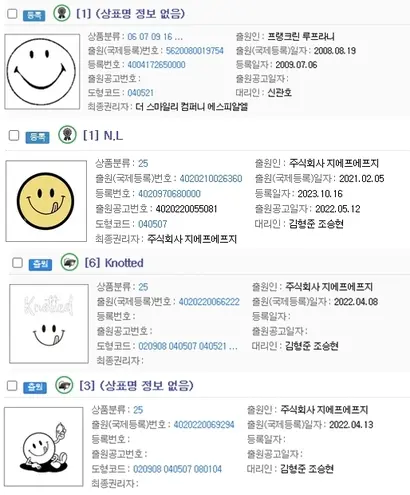프랭클린 루프라니가 출원 등록해 더스마일리 컴퍼니로 소유권이 이전된 스마일마크 상표(첫 번째)와 스마일마크를 변형한 국내 상표 출원, 등록 현황. 자료=특허청 특허정보넷 키프리스