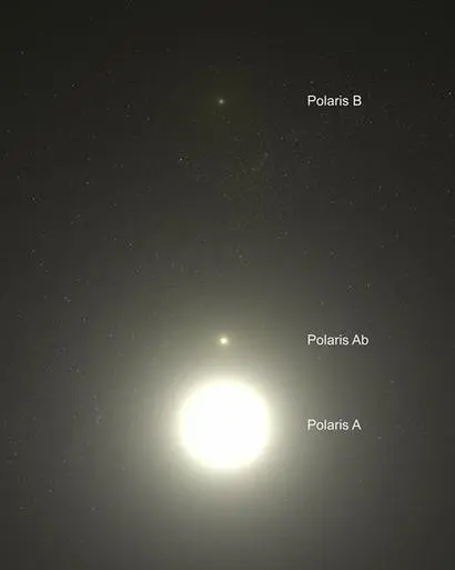 북극성 삼중성계의 모습을 표현한 그림. 이미지=NASA, ESA, G. Bacon(STScI)