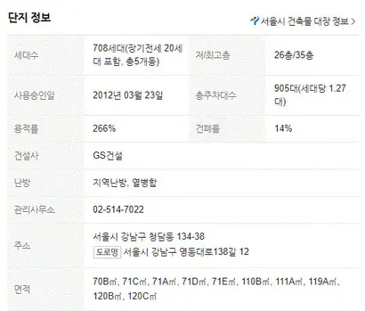 자료=서울시