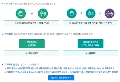 서울시 기후동행카드 구매 및 사용 방법. 사진=서울특별시