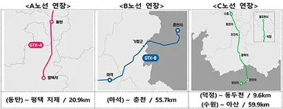 자료=국토교통부