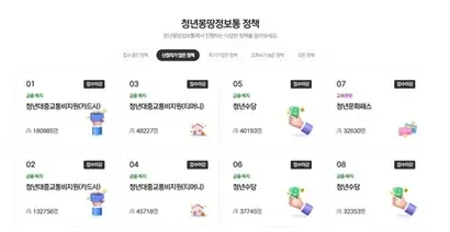 사진=서울시 청년몽땅정보통 홈페이지