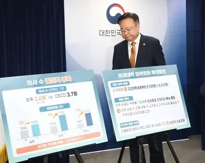 조규홍 보건복지부 장관이 6일 오후 서울 종로구 정부서울청사에서 의과대학 입학정원 확대 발표를 마치고 퇴장하고 있다. 사진=임준선 기자