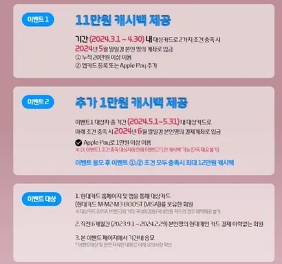 현대카드가 적립 특화 카드인 M 부스트 시리즈 신규·장기 미사용 고객을 대상으로 12만 원 페이백 이벤트를 열었다. 애플페이 추가와 결제가 페이백의 필수 조건이다. 사진=현대카드 홈페이지
