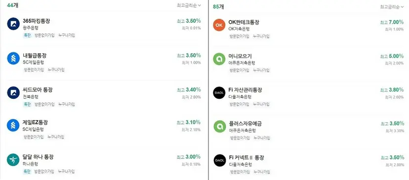 최근 저축은행(오른쪽)의 파킹통장 금리가 낮아지면서 시중은행과 금리 차이가 나지 않고 있다. 사진=네이버페이 예적금 비교 캡처