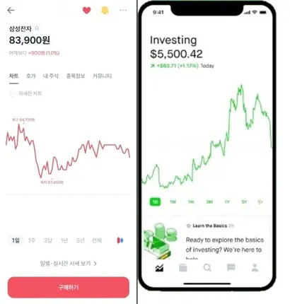 토스증권은 ​미국의 로빈후드를 벤치마킹해 간편한 모바일 트레이딩 시스템(MTS)을 선보였다. 왼쪽부터 토스증권 MTS, 로빈후드 MTS.