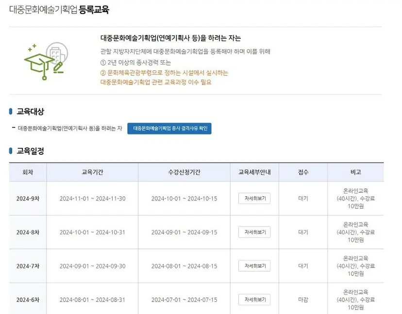 대중문화예술기획업 등록 요건. 사진=한국콘텐츠진흥원 홈페이지