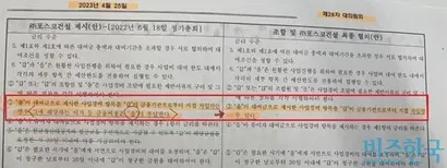 일부 조합원들은 시공사 선정 후 계약 조건이 시공사에 더 유리하게 바뀌었다고 말한다. 사진=정릉골 재개발 비상대책위원회 제공