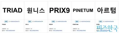 지난해 12월 24일 신세계프라퍼티는 특허청에 80여 종의 상표를 출원했다. 사진=특허청 특허정보넷 키프리스 캡처