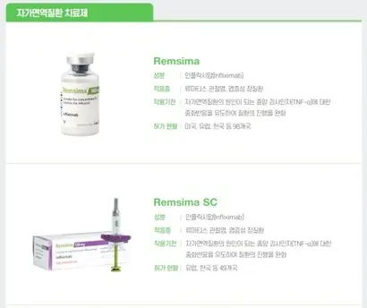 셀트리온은 미국 트럼프 정부의 출범 이후 의약품 관세 부과에 대한 주주의 우려가 커지자, 여러 번에 걸쳐 대응책을 발표했다. 사진=셀트리온 제공