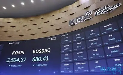 조기 대선 국면에 접어들면서 정치 테마주의 주가가 요동치고 있다. 지난 3월 31일 한국거래소 시황판. 사진=박정훈 기자