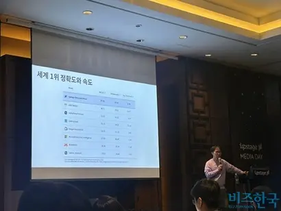 AI B2B 사업으로 풀스택 LLM이 주목받는 가운데 국내 기업도 기술력을 토대로 시장에서 두각을 나타내고 있다. 김성훈 업스테이지 대표가 16일 오전 서울 여의도 콘래드 호텔에서 열린 기자간담회에서 발표하고 있다. 사진=강은경 기자